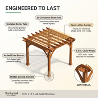 10 Ft. X 10 Ft. Traditional All Cedar Wood Outdoor Patio Pergola Shade Structure — How It Works